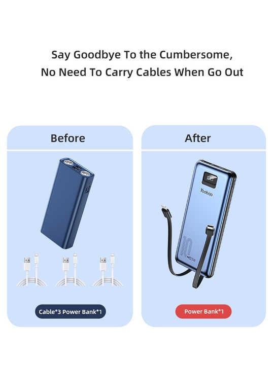 Pin Sạc Dự Phòng YOOBAO LC6 PRO 20000mAh 22.5W – Màn Hình Hiển Thị, Vỏ Hợp Kim Chống Vân Tay, Tích Hợp 2 Cáp Type C và L