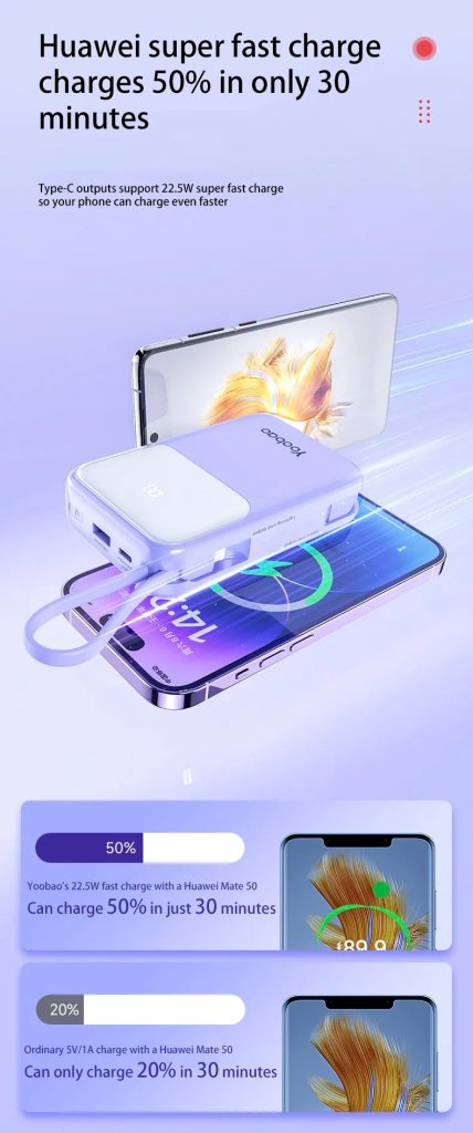 Pin Sạc Dự Phòng 20000mAh YOOBAO LQ20 30W – Công Nghệ Sạc Nhanh PD20W, QC3.0, SCP22.5W, Màn Hình Hiển Thị, Có Kèm Dây Sạc